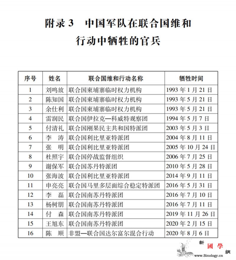向维和英雄致敬!请记住这些维和官兵的_联合国-维和-白皮书-