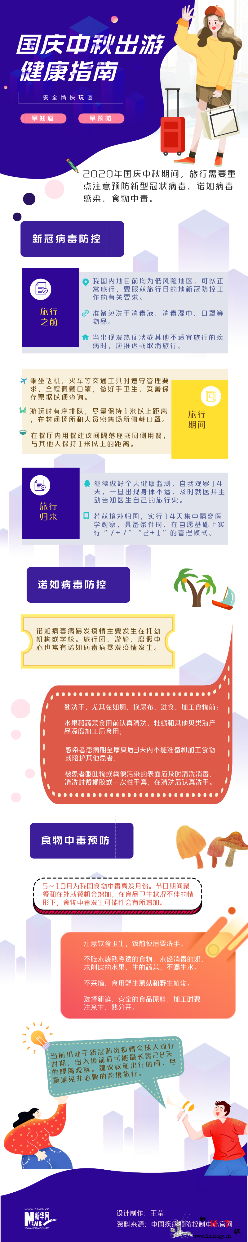 安全愉快玩耍国庆中秋出游健康指南_编辑-玩耍-出游-