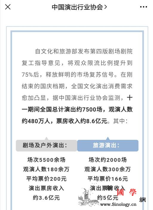 中国演出行业协会：十一期间全国演出票_亿元-场次-行业协会-