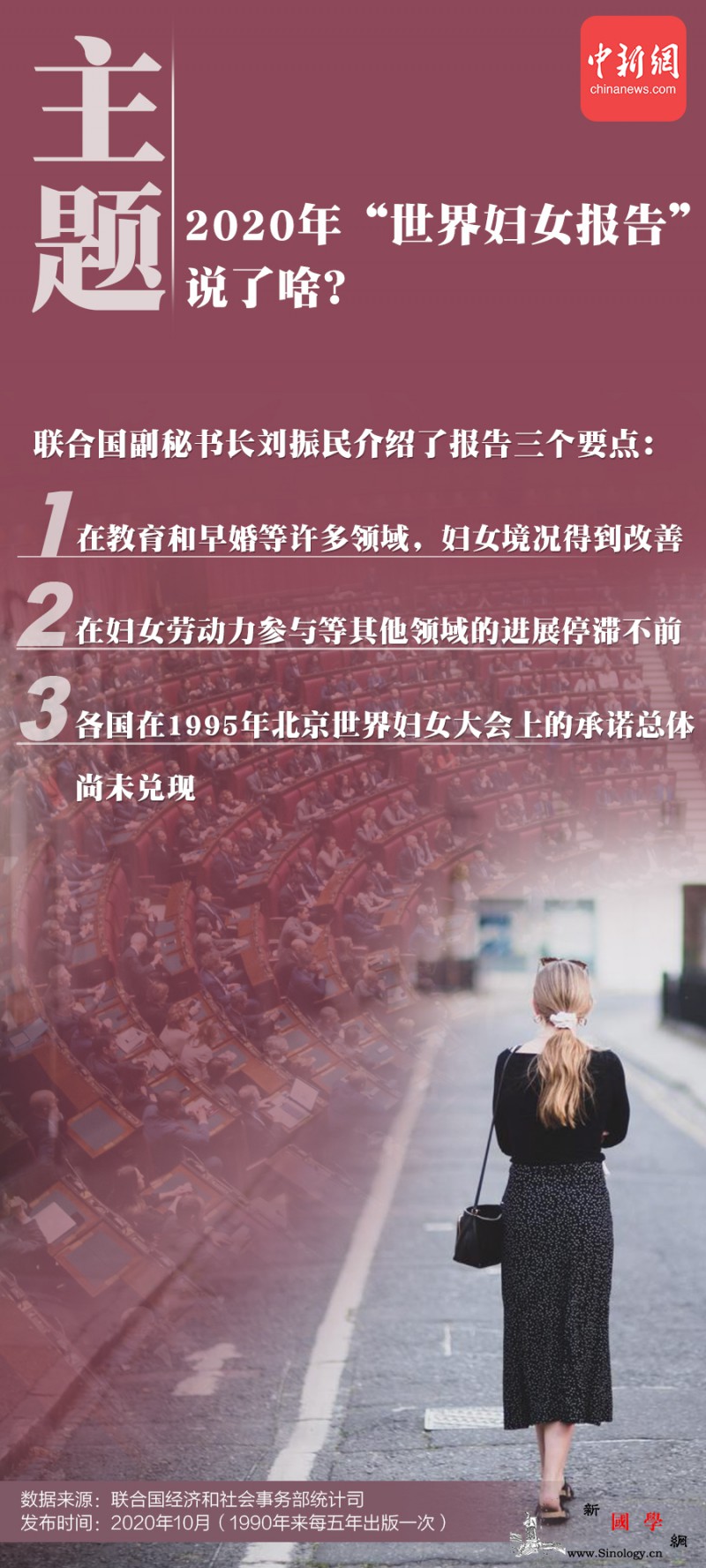 图读全球女性生存现状“半边天”背后的_联合国-权能-女性-