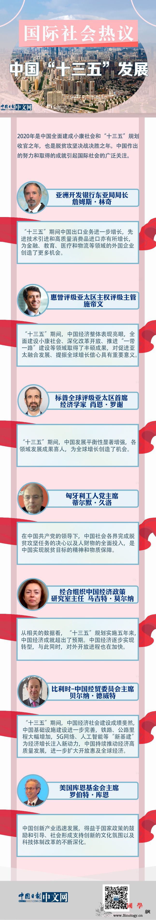 图解|国际社会热议中国“十三五”发展_编辑-国际社会-图解-