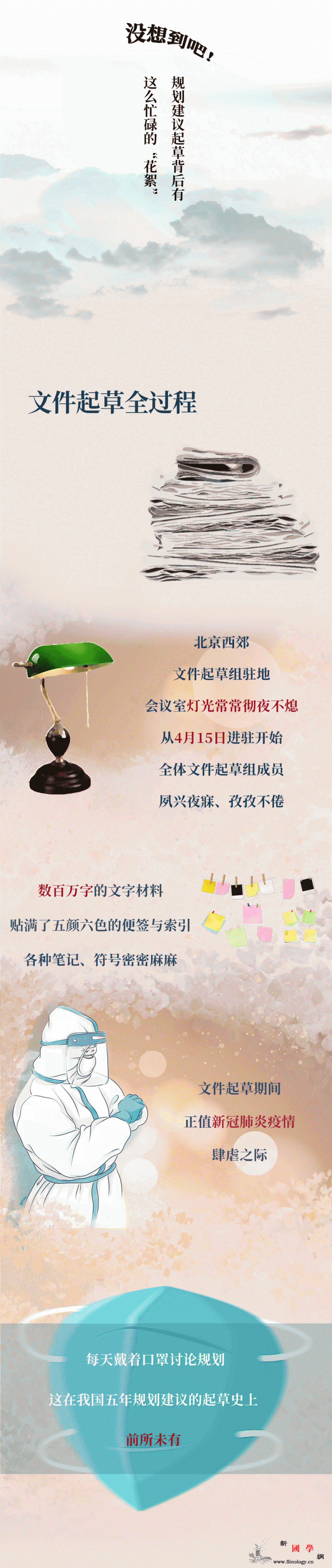 规划《建议》起草背后的故事你可能没想_后浪-宏伟-远景-