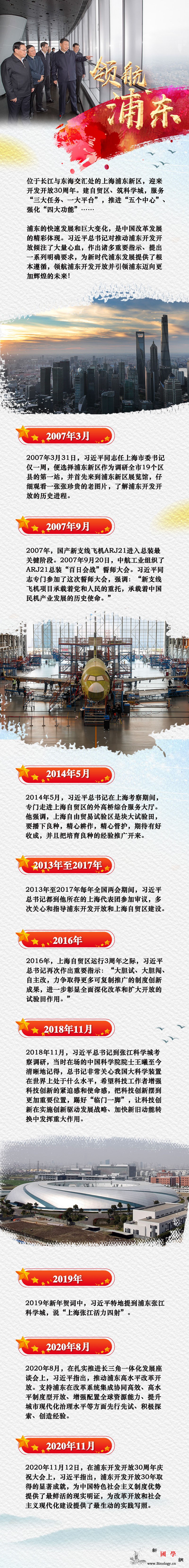 长图|领航浦东_监制-统筹-出品-