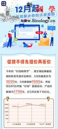 2020年最后一个月新规来了！_日起-施行-经营者-