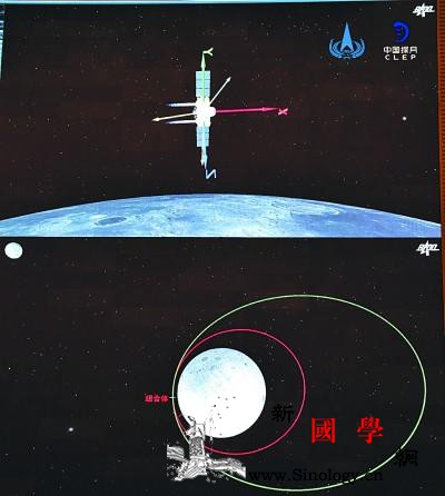 嫦娥五号实施第一次月地转移入射_航天局-组合-嫦娥-