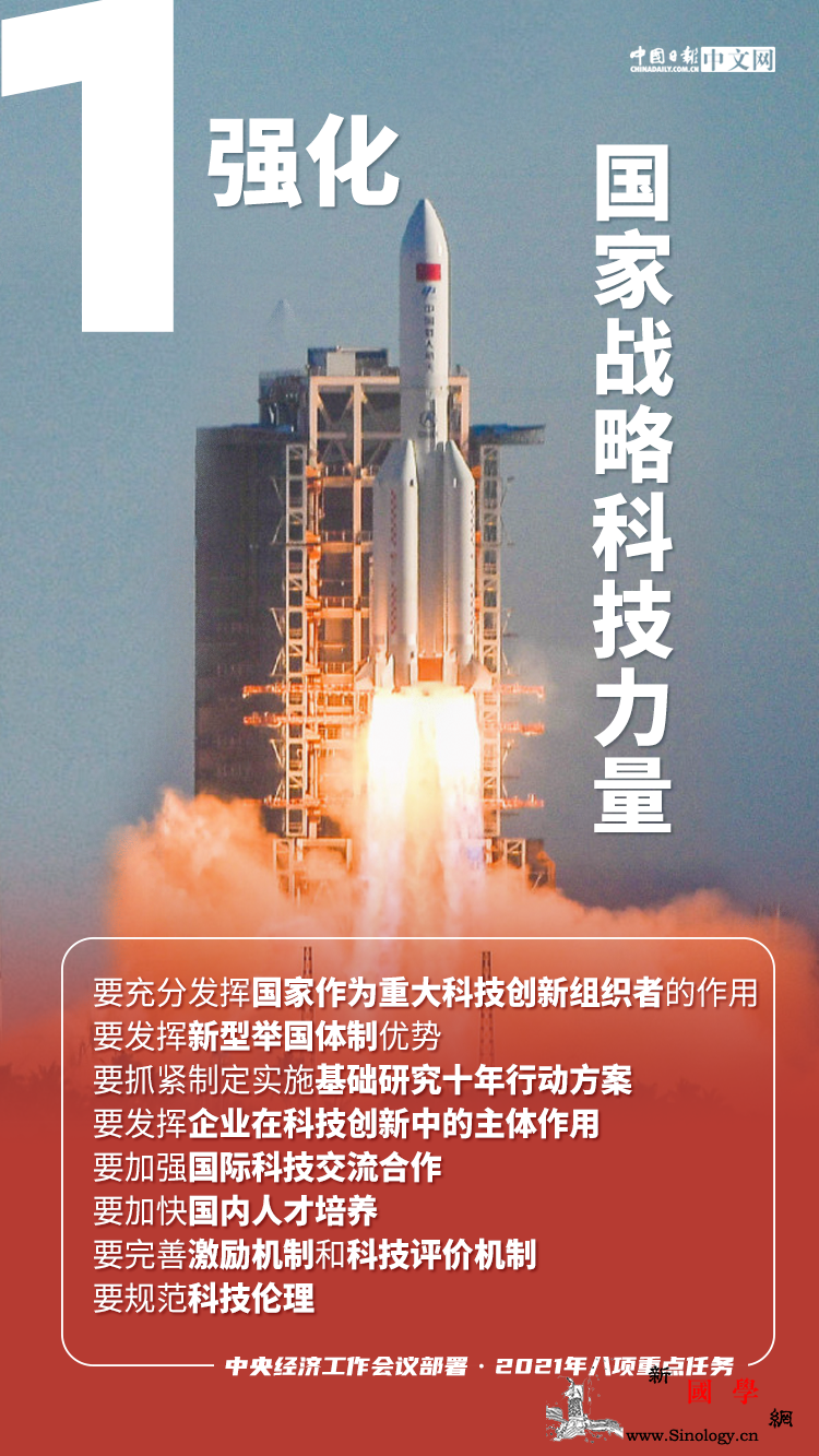 划重点：2021年要抓好这八项重点任_菁菁-经济形势-经济工作-