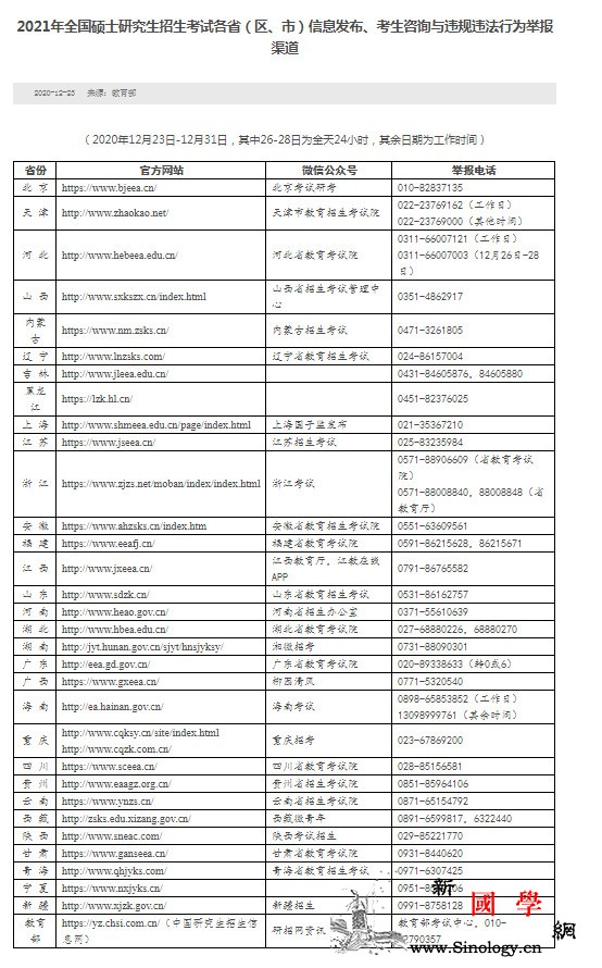 教育部：全国硕士研究生考试26日开考_教育部-严厉-招生考试-