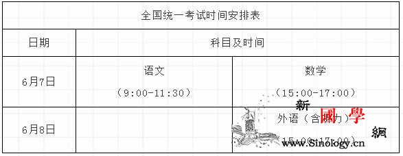 重庆2021年高校招生考试和录取方案_重庆市-填报-艺术类-