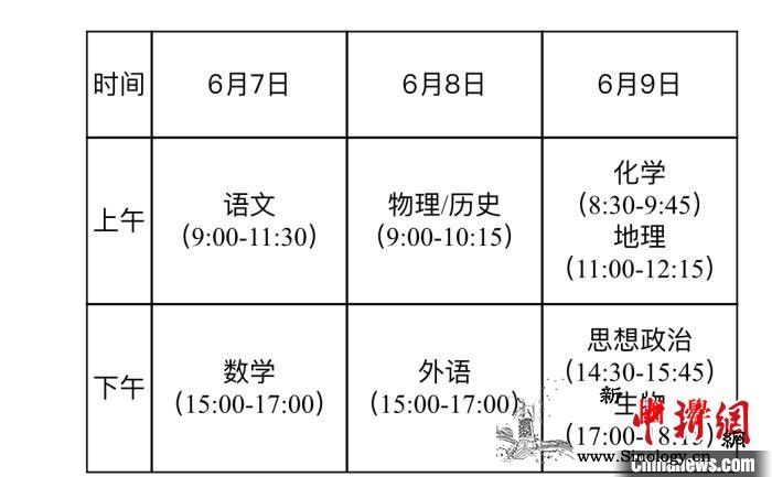 2021福建普通高考按“院校专业组+_福建省-科目-录取-