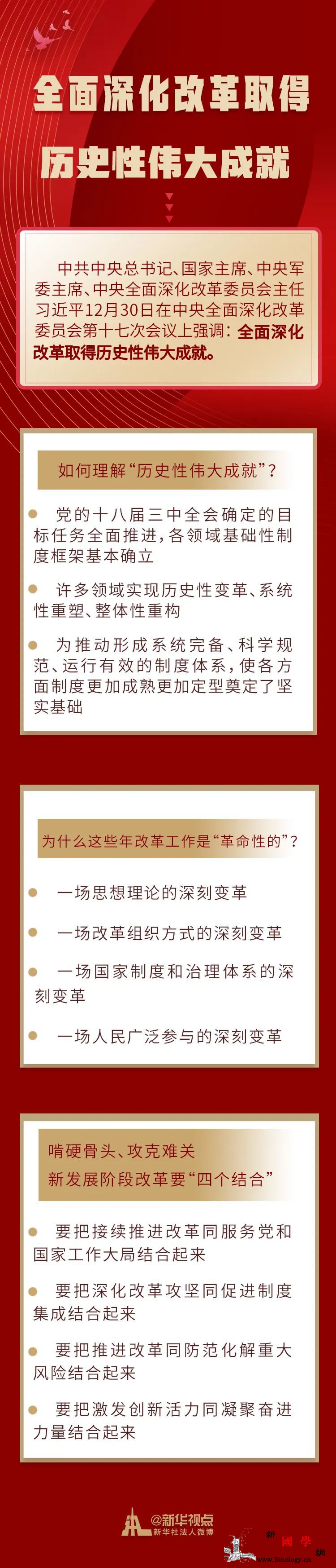 一图来看全面深化改革取得历史性伟大成_革命性-怎么做-历史性-