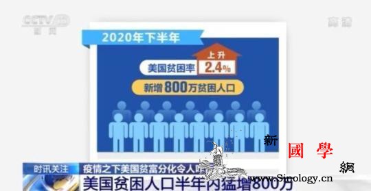 疫情之下美国贫富差距进一步拉大无家可_马里兰州-无家可归-激增-