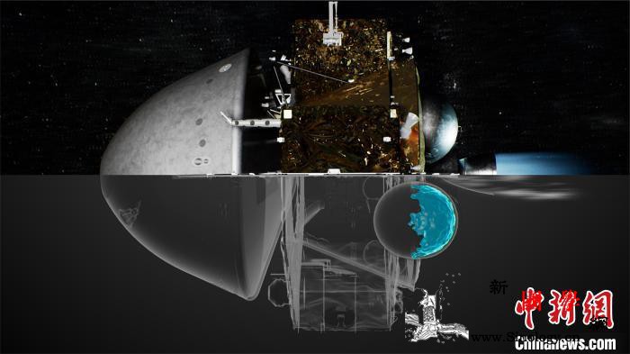 “天问一号”成功进入环火轨道揭秘“火_火星-探测器-环绕-
