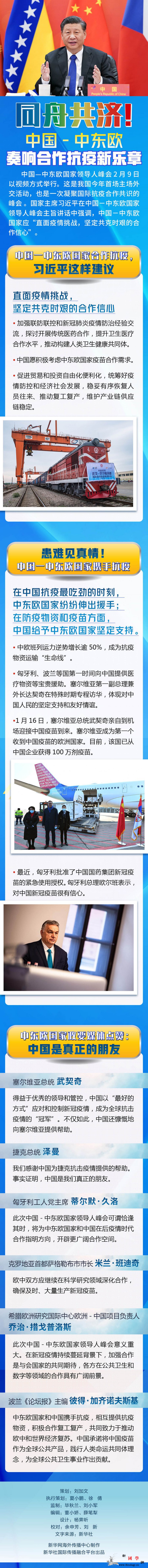 同舟共济!中国-中东欧奏响合作抗疫新_同舟共济-奏响-乐章-