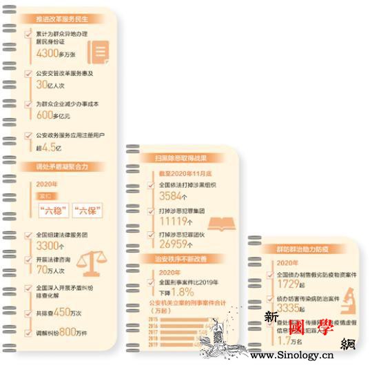 社会平安和谐人民安居乐业(大数据观察_平安-数说-治理-