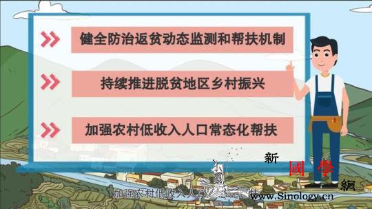 全面乡村振兴总动员!动画解读2021_脱贫-总动员-振兴-