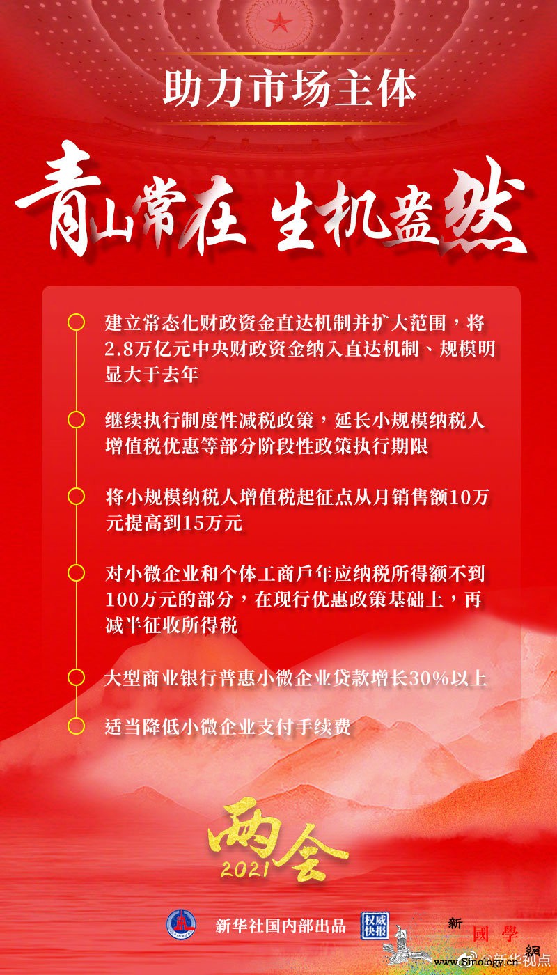 政府工作报告：助力市场主体青山常在生_青山常在-生机盎然-纳税人-