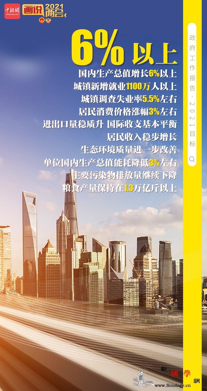 政府工作报告中的21个硬核民生红包_降低-增加-查收-