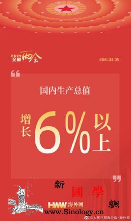6%+！中国GDP目标为世界带来好消_驻华-增速-目标-