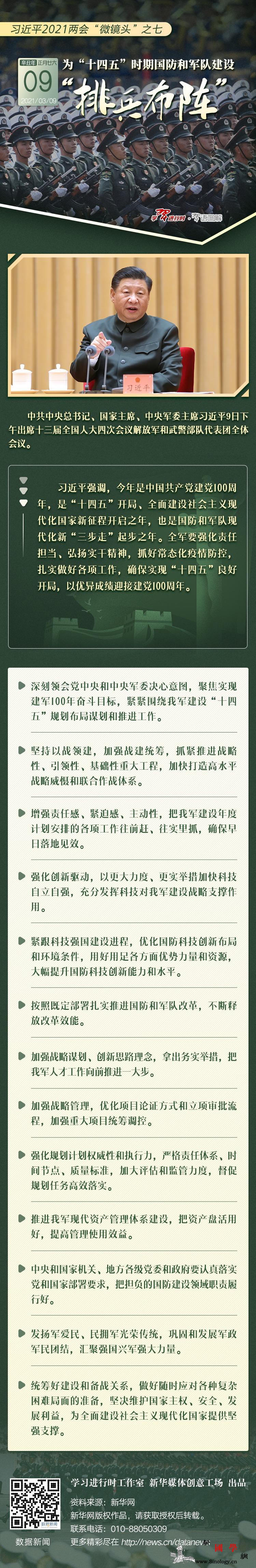 为“十四五”时期国防和军队建设“排兵_布阵-国防-镜头-