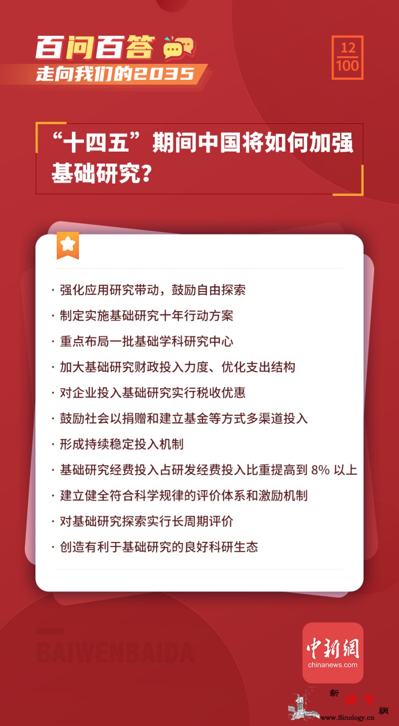 【走向我们的2035·百问百答】“十_细部-脉动-编者按-