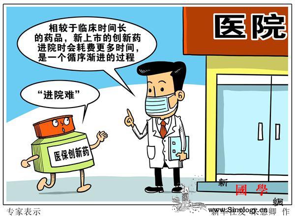 医保创新药“灵魂砍价”后缘何“进院难_医保-用药-配备-
