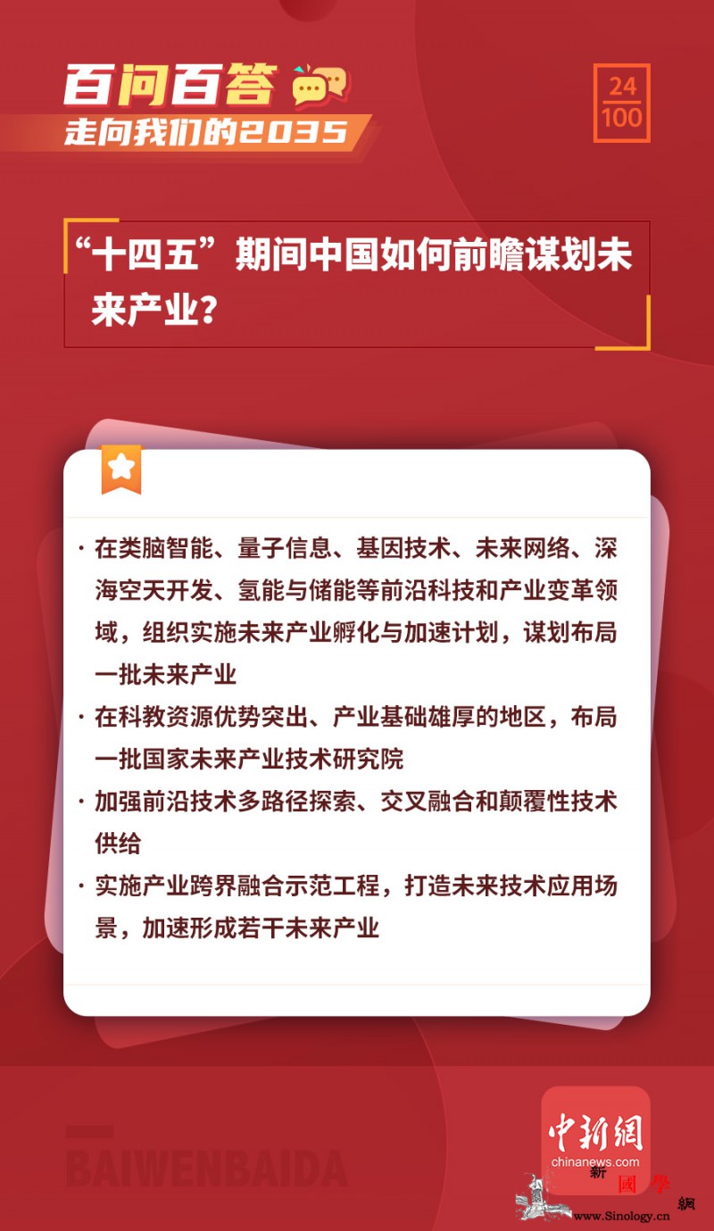 【走向我们的2035·百问百答】“十_细部-脉动-谋划-