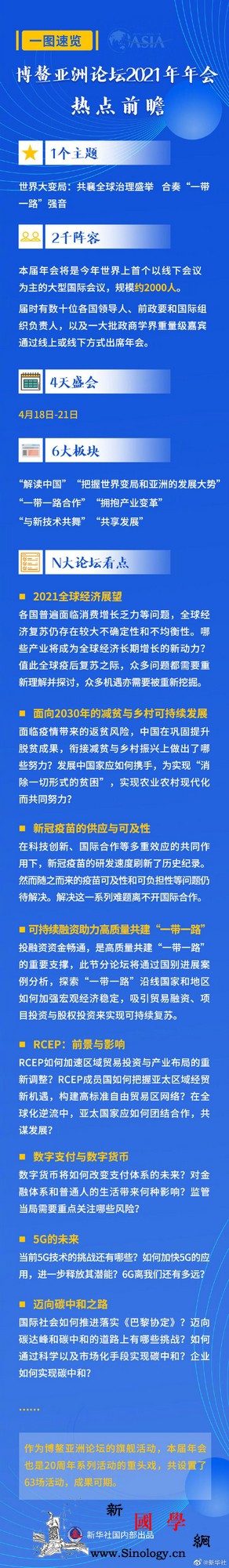 一图速览｜博鳌亚洲论坛2021年年会_博鳌-世界上-将是-