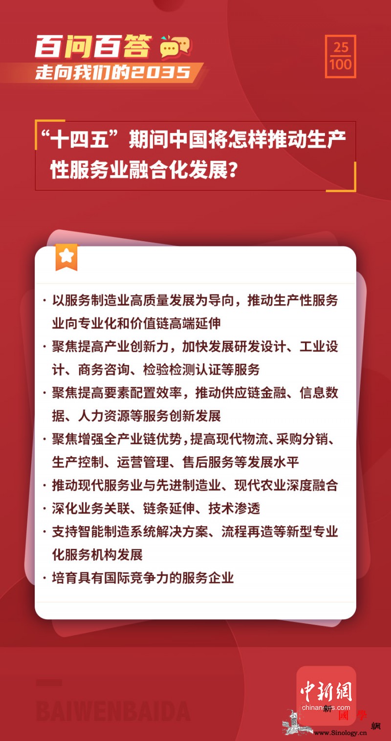 【走向我们的2035·百问百答】“十_细部-脉动-服务业-