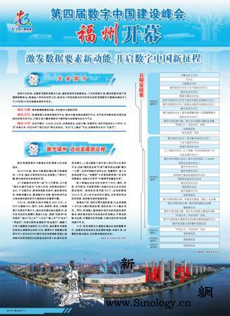 第四届数字中国建设峰会福州开幕_福州-峰会-数字-