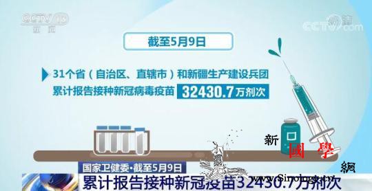 新冠疫苗大规模接种工作正在全国各地有_达州-接种-疫苗-