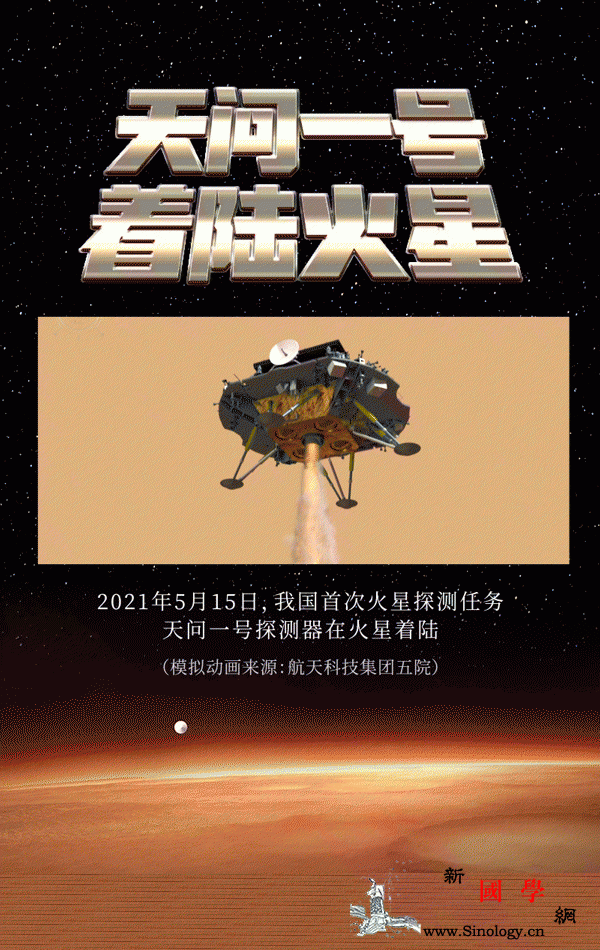 中国天问落火_乌托邦-着陆点-火星-