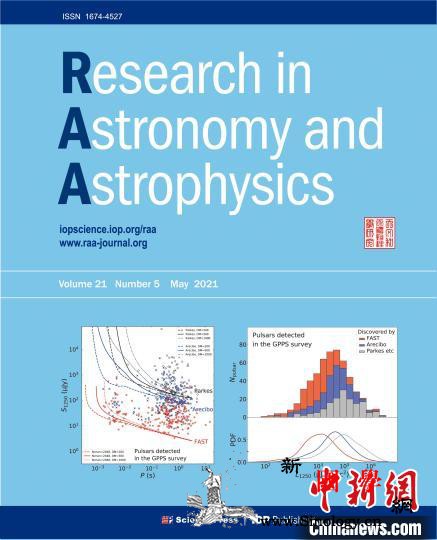 “中国天眼”新发现201颗脉冲星挑战_巡天-天文台-银河系-