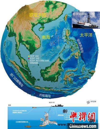 中科院广州分院多项成果获2020年度_海盆-南海-广州-