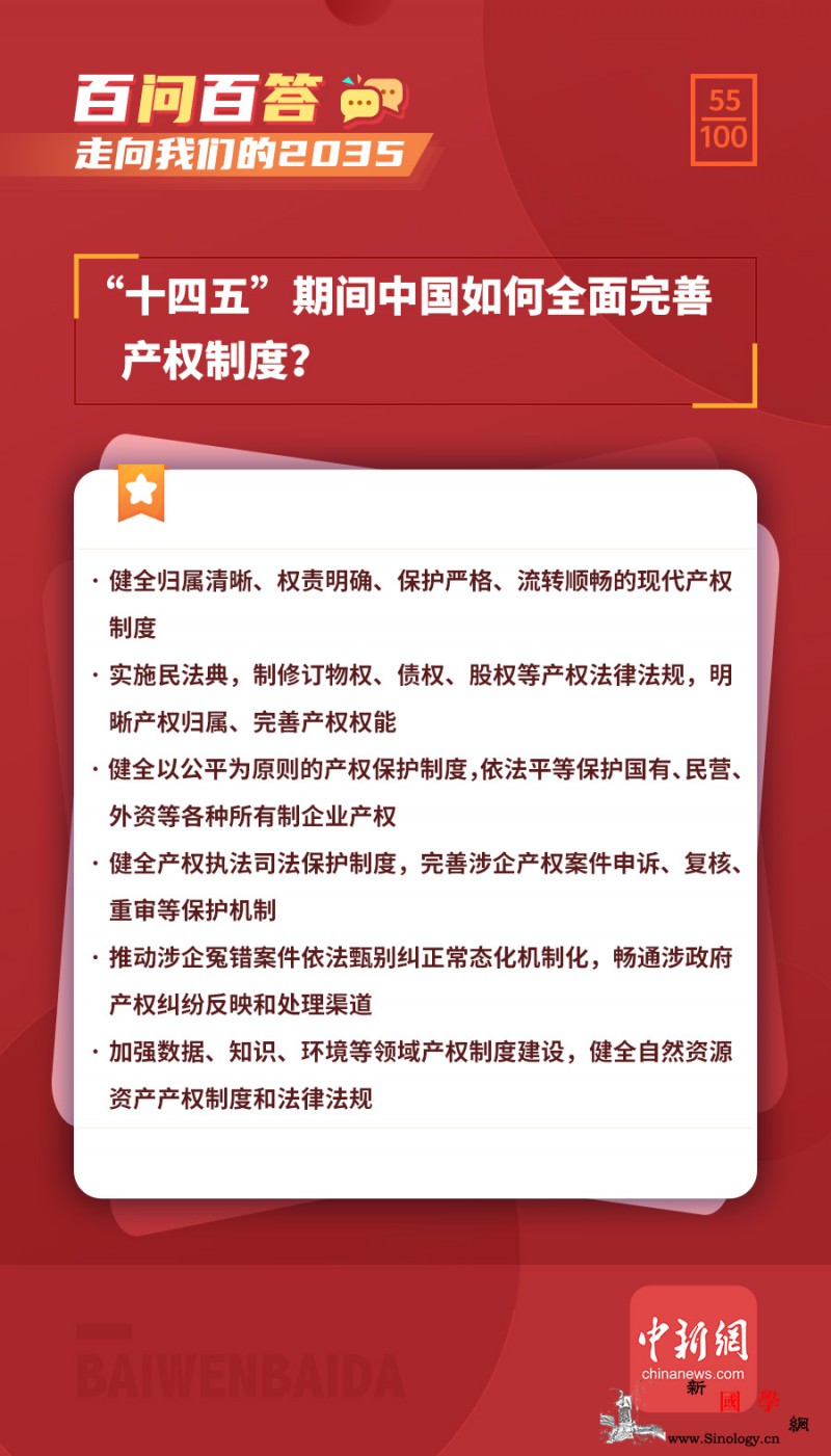 【走向我们的2035百问百答】“十四_细部-脉动-编者按-