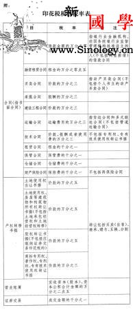 (受权发布)中华人民共和国印花税法_印花税-证券交易-凭证-