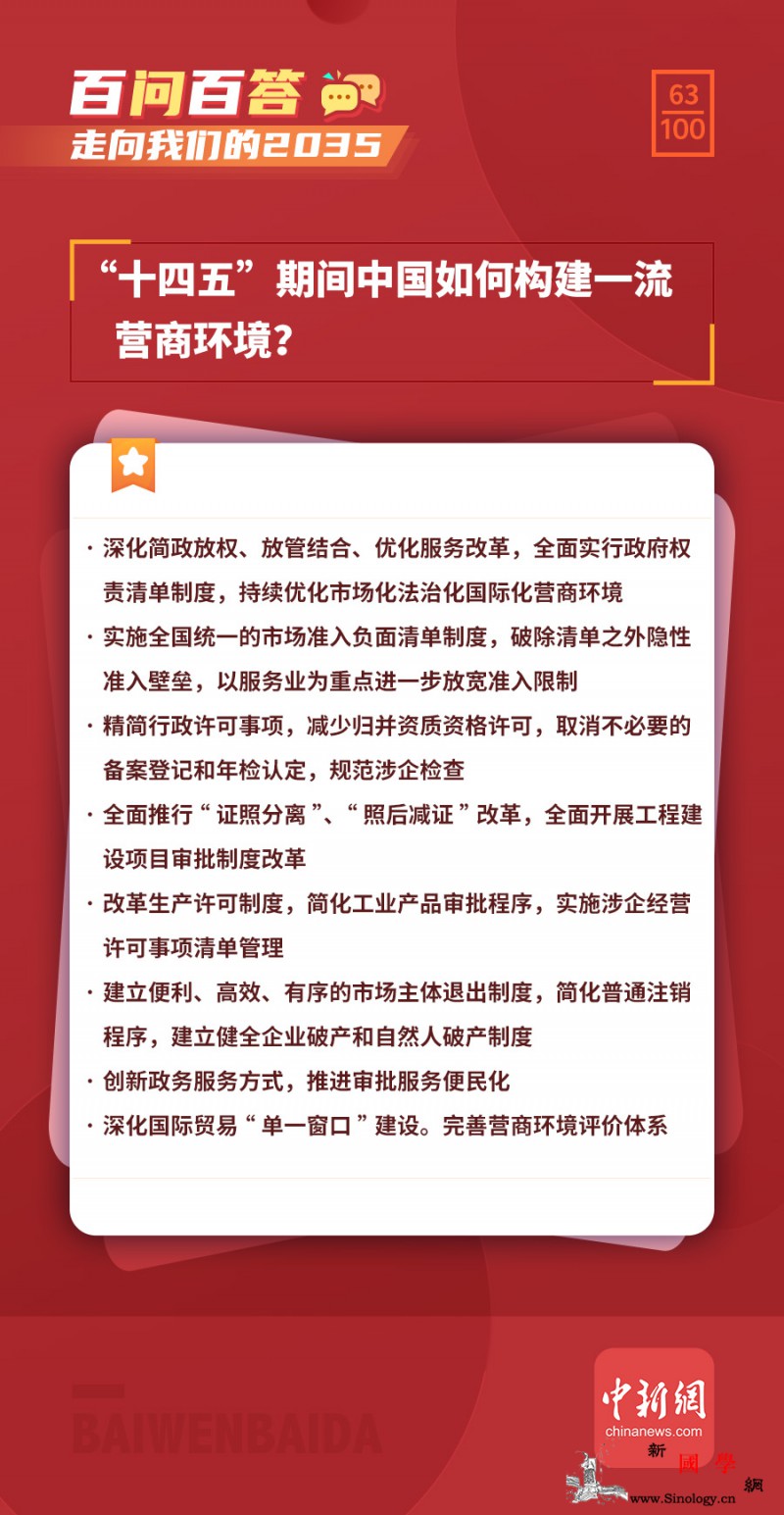 【走向我们的2035·百问百答】“十_细部-脉动-编者按-