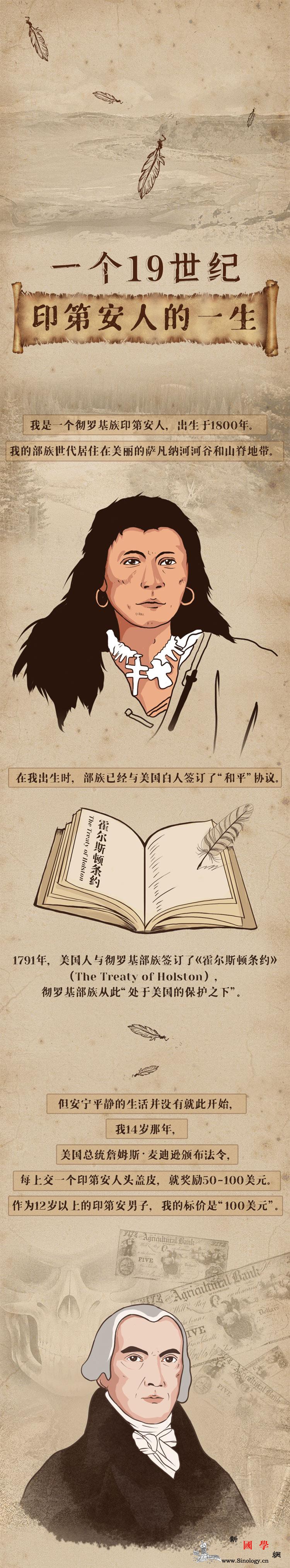 图说美国人权劣迹之一：一个19世纪印_族裔-罄竹难书-生灵涂炭-