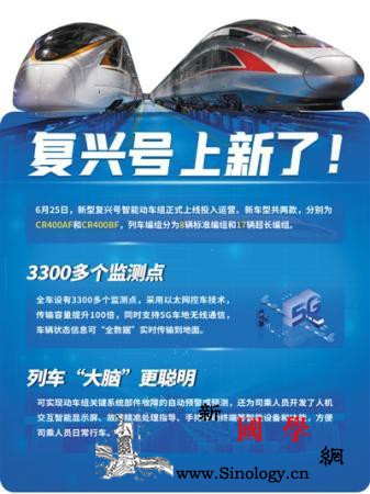 深耕技术为发展提供不竭动力_革命战争-成功-深耕-
