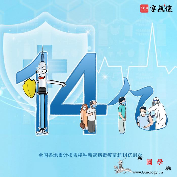 31省份累计报告接种新冠病dupoi_接种-直辖市-疫苗-
