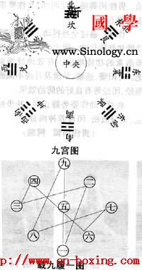 武当九宫桩_叩击-武当-转体-拍击-