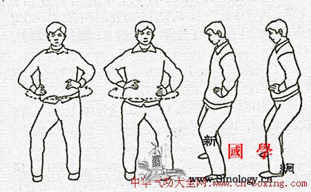 我是这样练转腰涮胯的_骨盆-腰椎-转圈-圆圈-