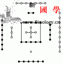 河图与洛书的由来_由来-治水-河图-伏羲-