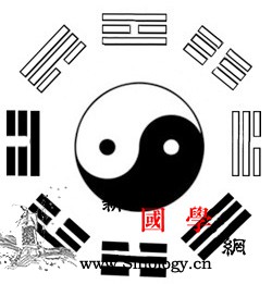 太极图与周易八卦_周易-白鱼-交替-杯子- ()