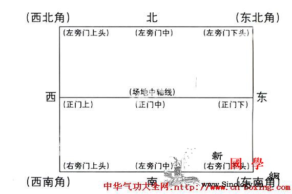 甘风池拳法2_刀尖-刀刃-向下-左脚- ()