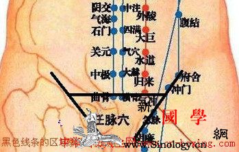 三大秘功，让你更男人