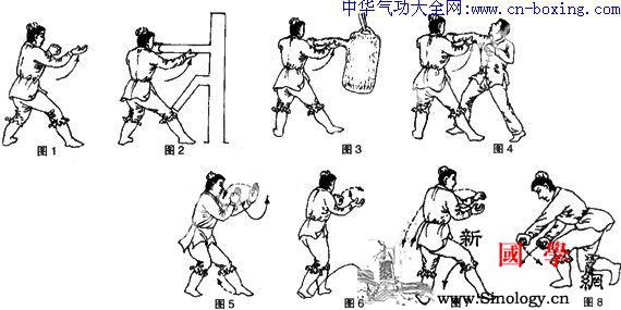 内托截肘实用防身制敌术教学-贺春林_头面-目视-右腿-右脚- ()