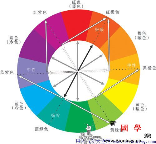 生命灵数颜色占卜_颜色-占卜-黄色-色彩-