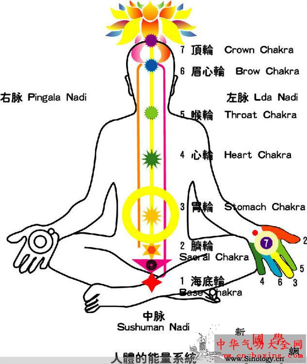 打坐可以产生无法想象的神奇_打坐-妄念-坐禅-江山-