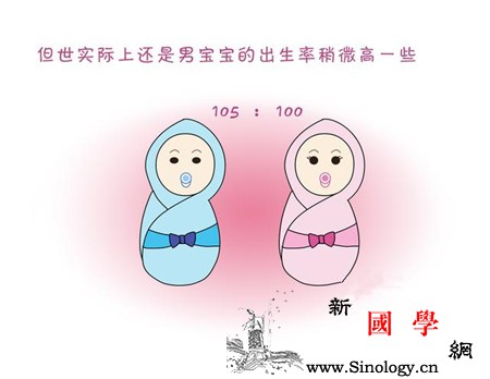 孕妈妈别再被忽悠了这才是关于生男生女的真相_性别-胎位-预测-宝宝-生男生女