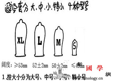 避孕套大小号怎么分_标称-精液-精子-避孕套-两性知识